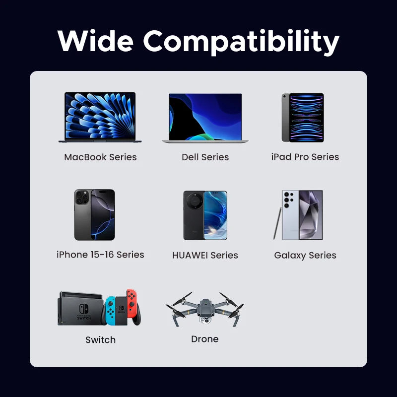 USB C Cable PD60W Fast Charge Cable for Iphone 17 16 15 Samsung S25 S24 Ipad Macbook Air Xiaomi Fast Charging Data Cable