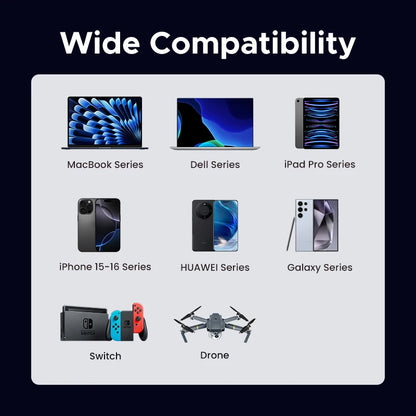 USB C Cable PD60W Fast Charge Cable for Iphone 17 16 15 Samsung S25 S24 Ipad Macbook Air Xiaomi Fast Charging Data Cable