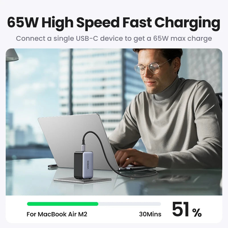 65W Gan Charger Quick Charge 4.0 3.0 USB C Charger for Iphone 17 16 15 Pro Max Laptop Macbook Air Tablet PD Fast Charger